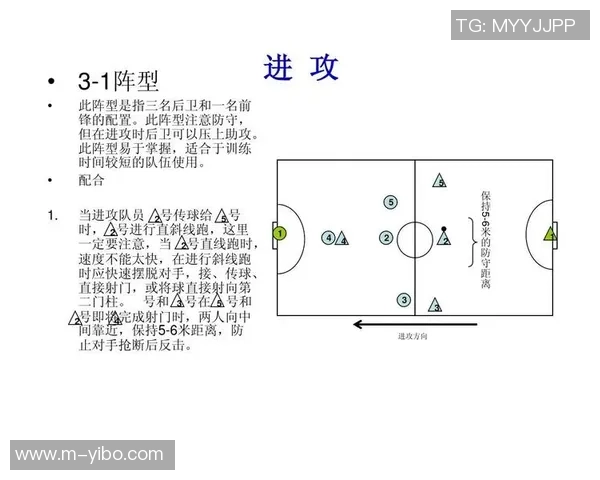 豪门足球战术攻略全面解析从基础到高级技巧的实战应用与战术演变
